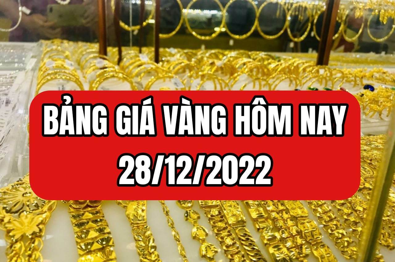 bảng giá vàng hôm nay